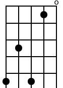14,12,14,10,0
